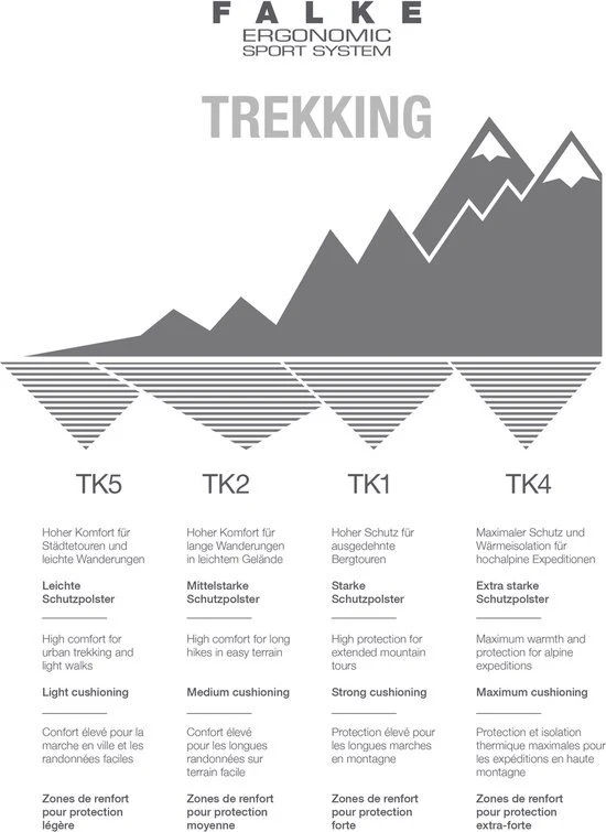 Productafbeelding 5