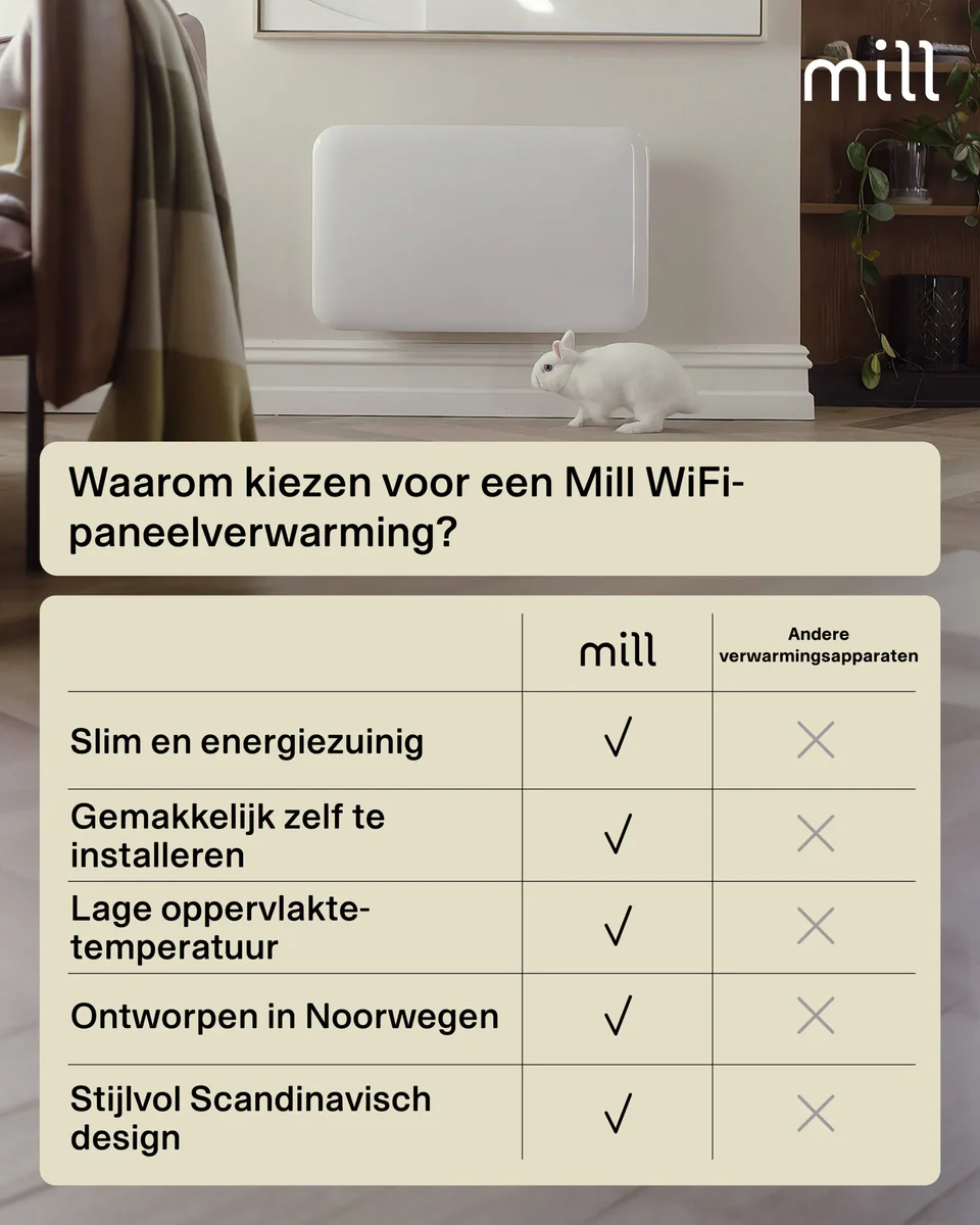 Productafbeelding 11