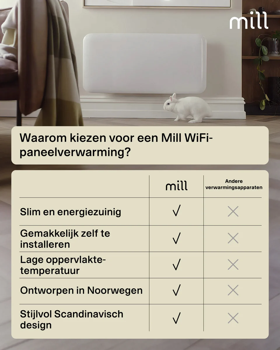 Productafbeelding 20