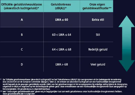 Productafbeelding 6